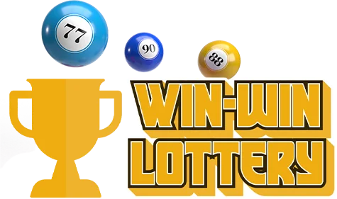 kerala lottery draw win win lottery