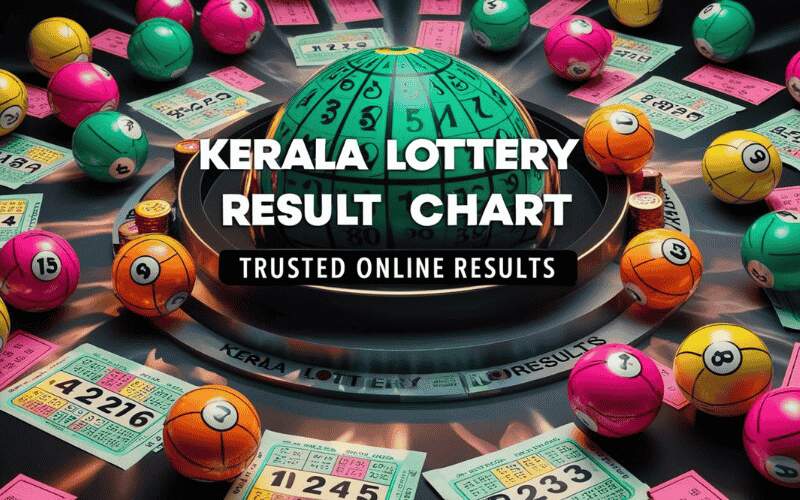 Kerala Lottery Result Chart 2023